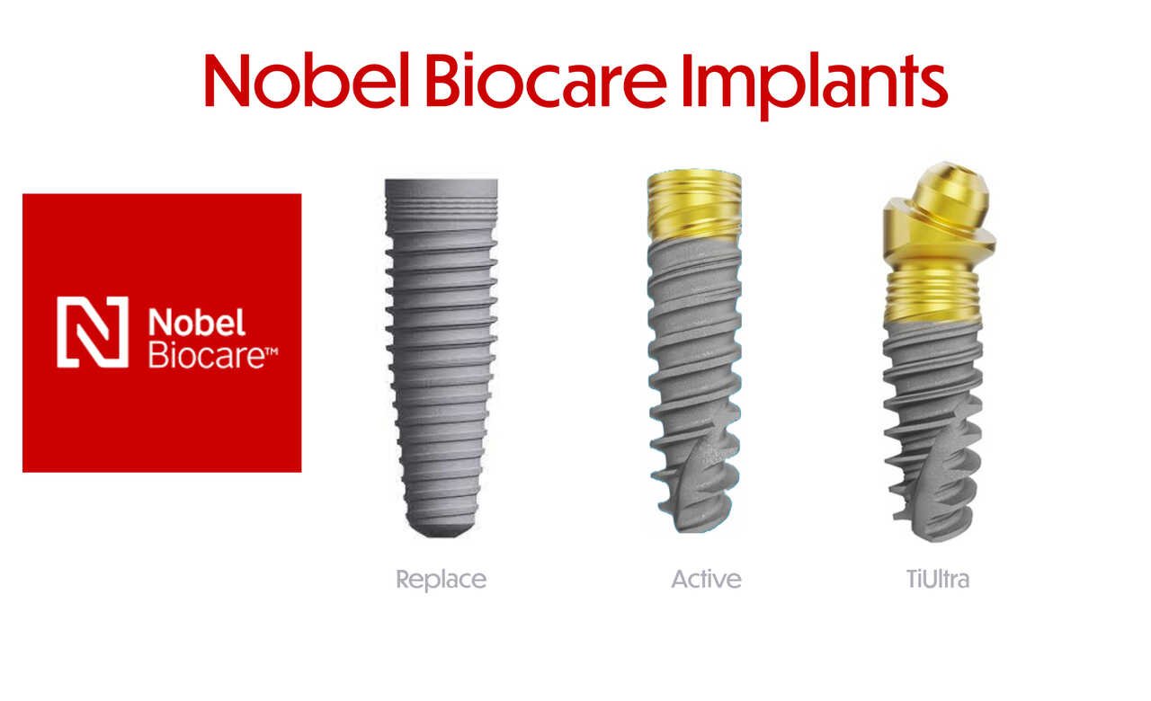 Nobel Biocare Active TiUltra implant surgery at Center for Dental Implants and Esthetics Gurgaon