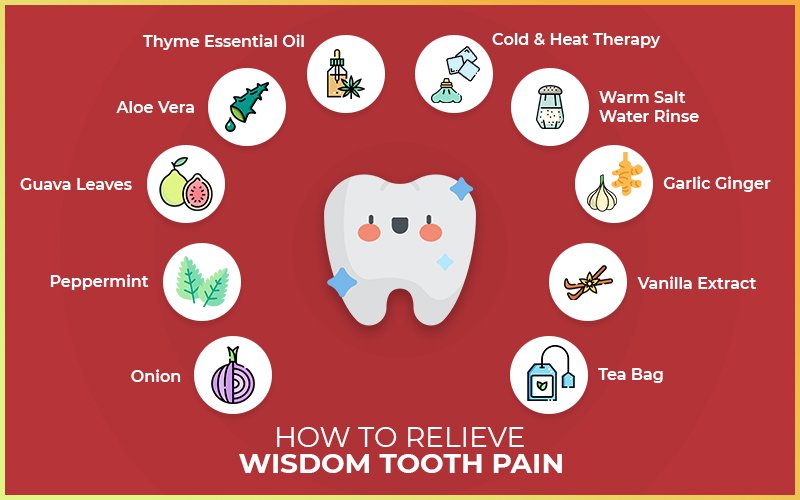 Home Remedy for Toothache